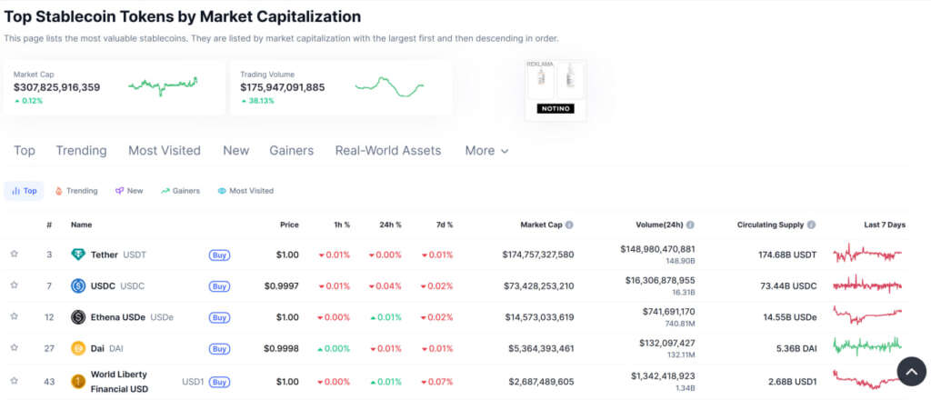 stablecoin